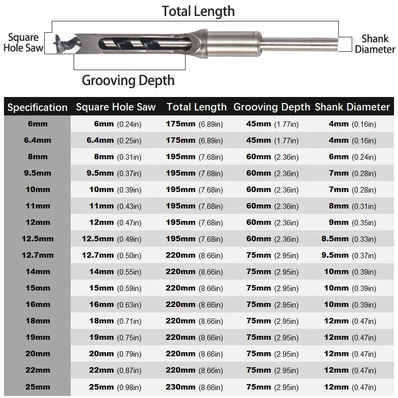 6-30mm Woodworking Tools Twist Square Hole Drill Bits Auger Mortising Chisel Extended Hole Saw for Wood Carving DIY Furniture